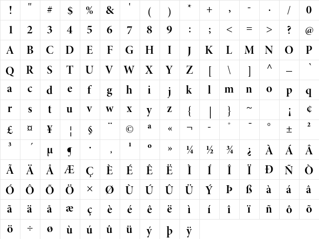 Minion Pro Bold Display  glyph index