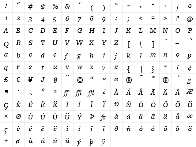 FreightMicro MediumItalic  glyph index