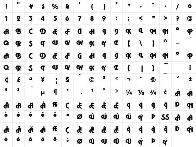 URWPlanaIniDUlt Regular  glyph index