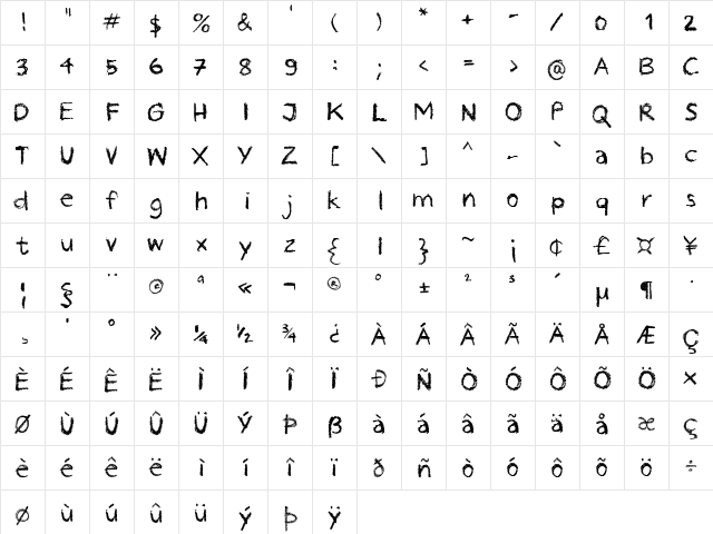 Crayon Hand Regular 2016 Demo Regular  glyph index