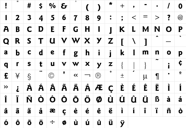 Goudy SansBold  glyph index
