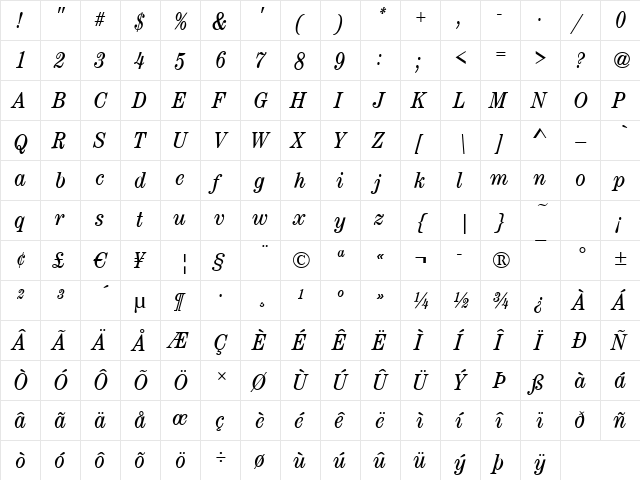 CenturyNova-Cd BookItalic  glyph index