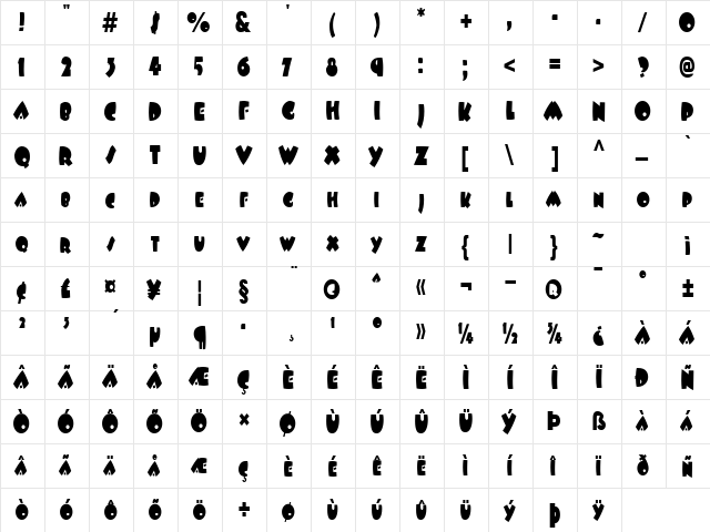 WampumCondensed Normal  glyph index