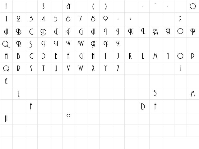 GE Edge Regular  glyph index