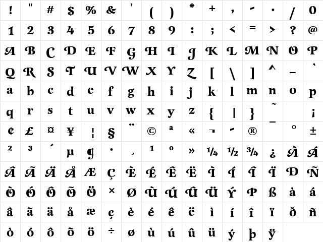 Latienne Becker Swash Bold  glyph index