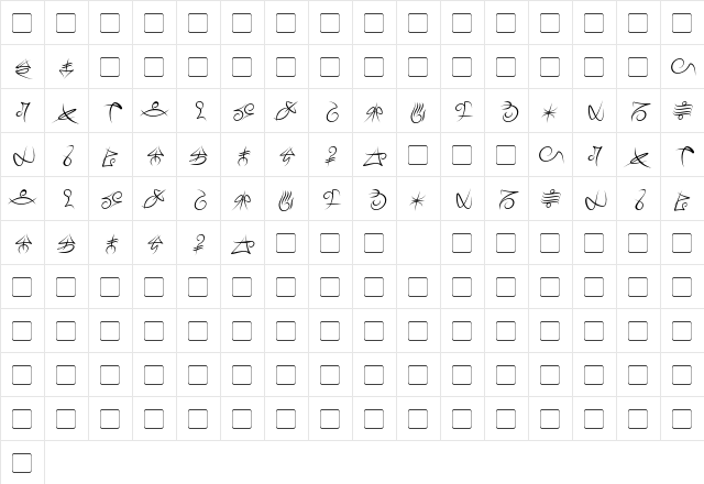 Mage Script Italic  glyph index
