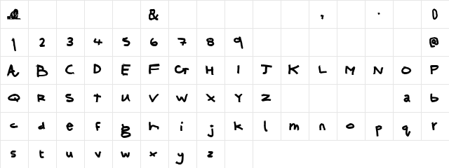 Ronnie Regular  glyph index