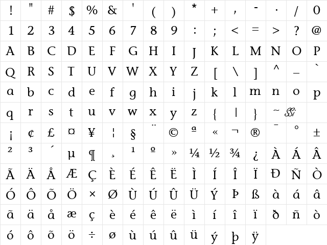 Mesouran Casual SSi Regular  glyph index