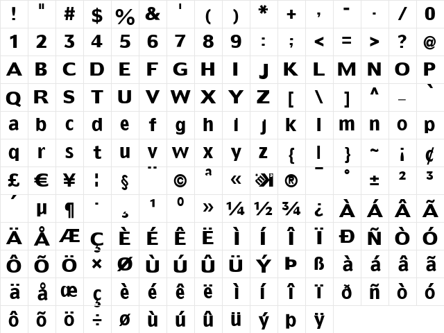 GrotesqueBoldTallX Regular  glyph index