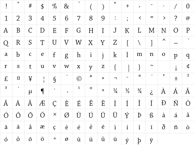 Chaparral Pro Subhead  glyph index