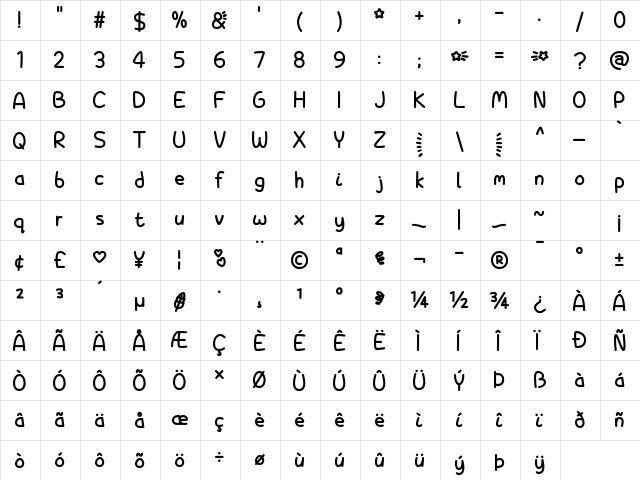 Unicorn Scribbles Regular  glyph index