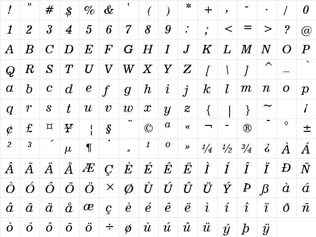 News701 BT Italic  glyph index
