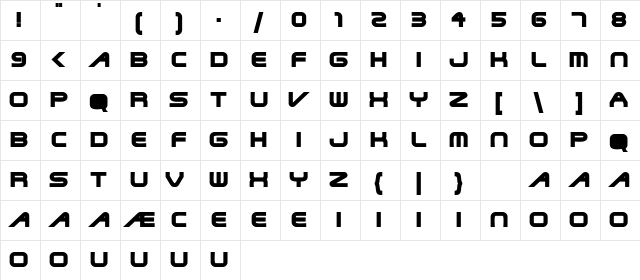BirwoodSSK Bold  glyph index