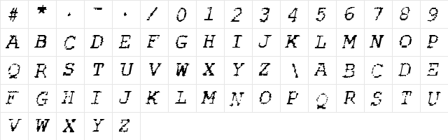 Rubber Biscuit Italic  glyph index