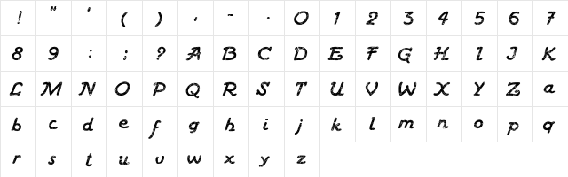 Haziness Regular  glyph index