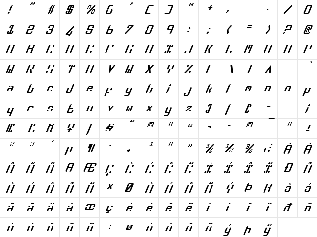 Zee Lance Italic Italic  glyph index