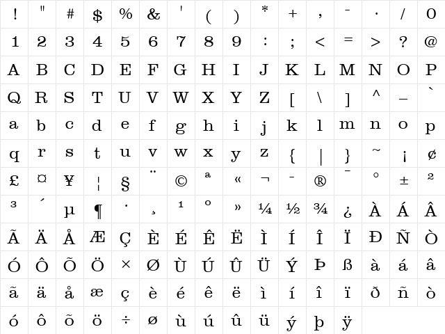 Clarendon LT Light Regular  glyph index