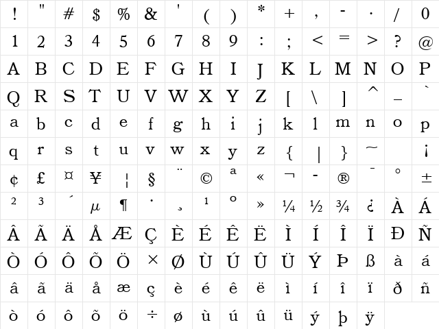 Bookman Roman  glyph index