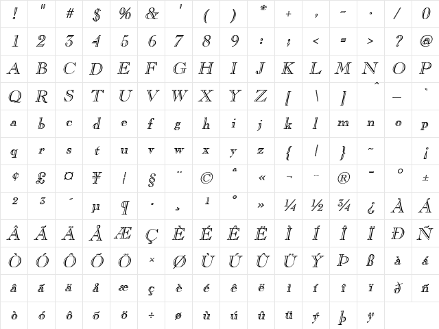 Gravure BoldItalic  glyph index