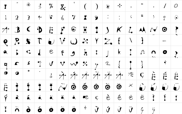 Miro Regular  glyph index