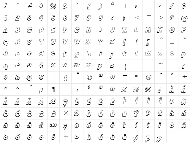 Sneakerhead BTN Shadow Oblique  glyph index