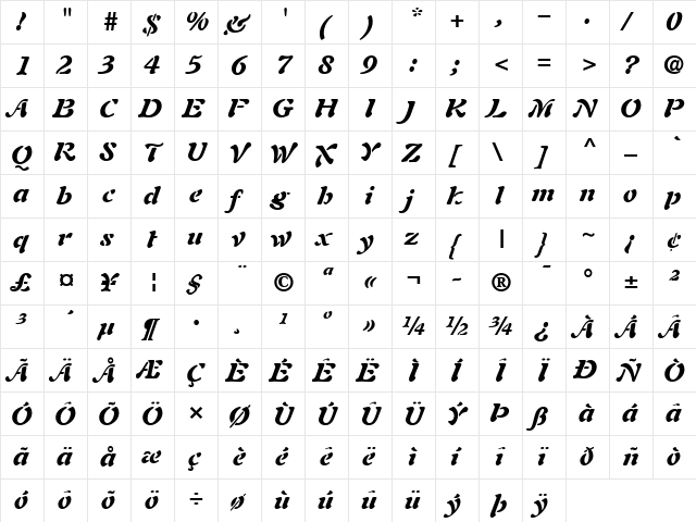 AuriolBlack Italic  glyph index