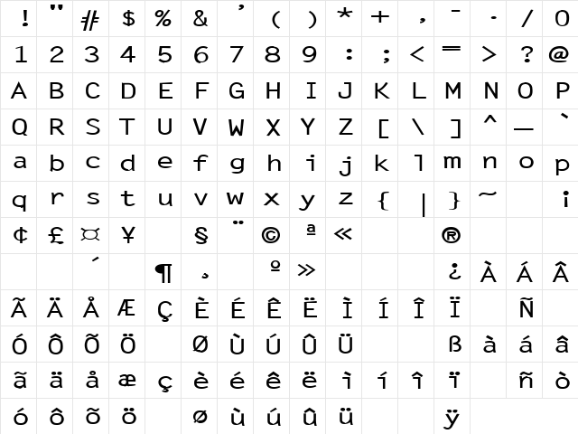 Celebration Day 10 Regular  glyph index