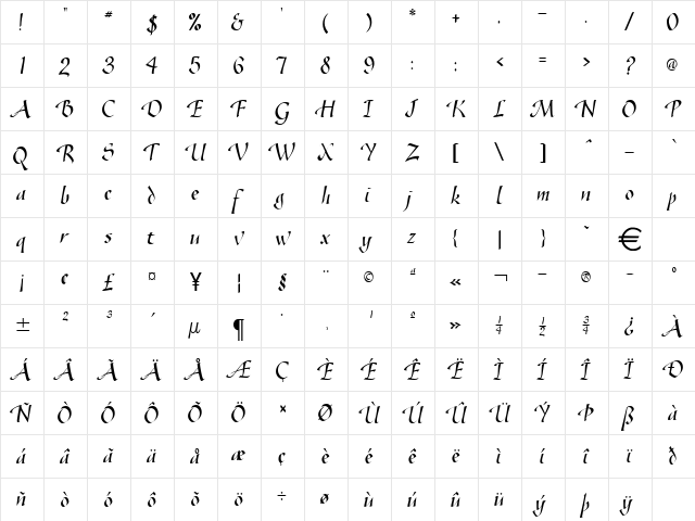 GazeCondensed Normal  glyph index