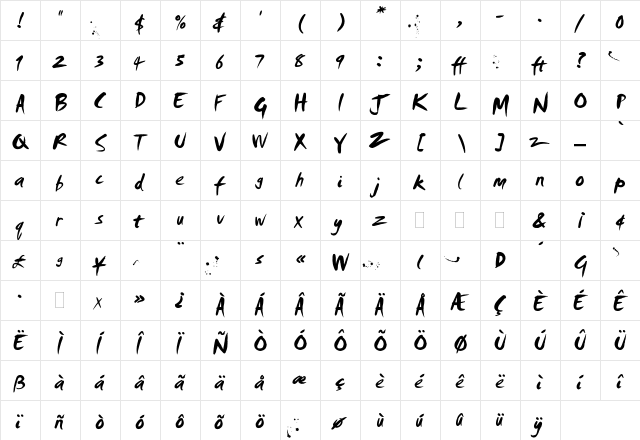 Smudger Plain  glyph index