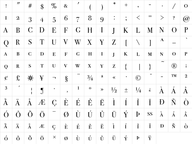 Bodoni Seventytwo ITC Book SC  glyph index