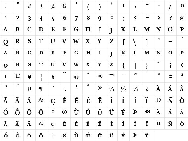 AtmaSerif-BoldRomanMC Regular  glyph index