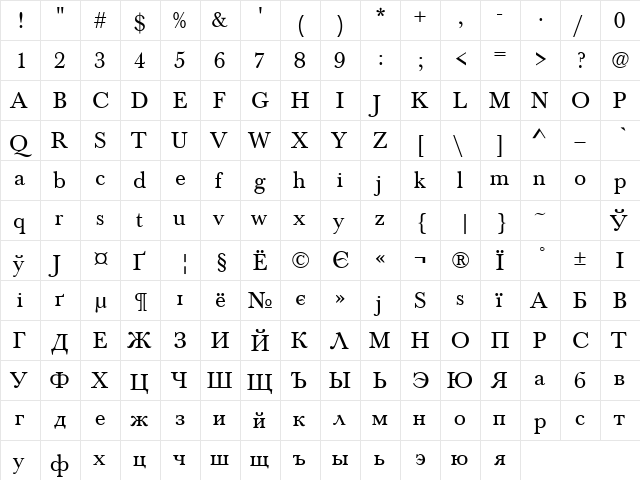 Baskerville_A.Z_PS Normal  glyph index