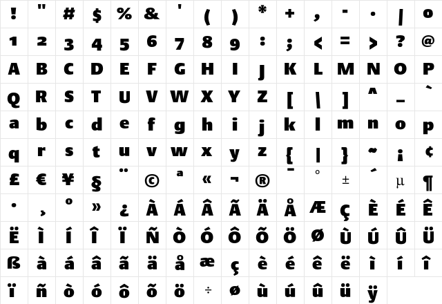 DTLArgoST UltraHeavy  glyph index