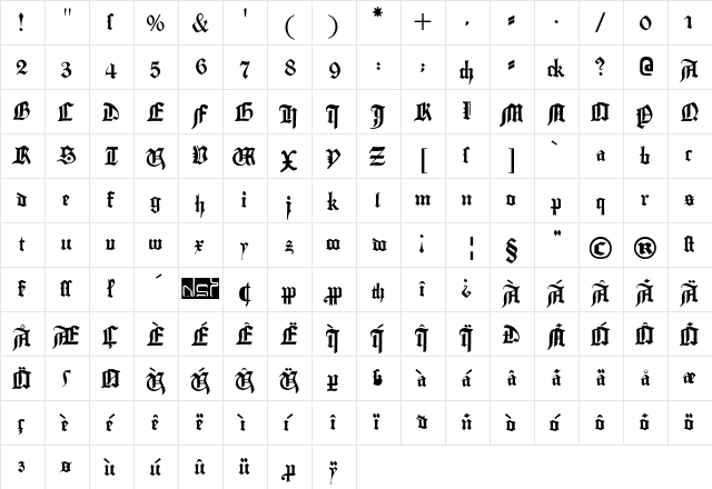 GutenbergTextura   glyph index
