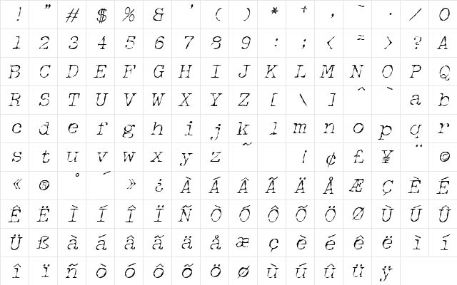 Detective Italic  glyph index