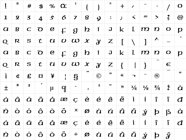 AmericanUnc Becker Regular  glyph index