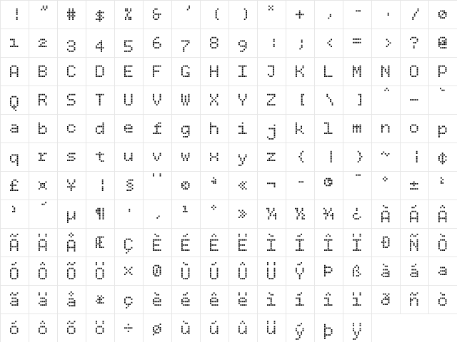 BPdotsSquares Regular  glyph index