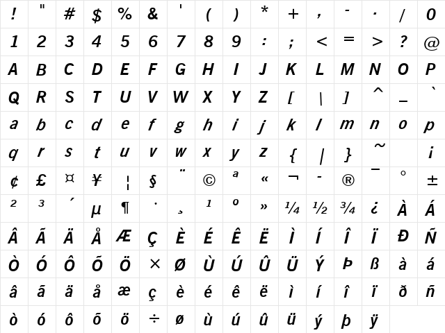 Reporter Bold Italic  glyph index