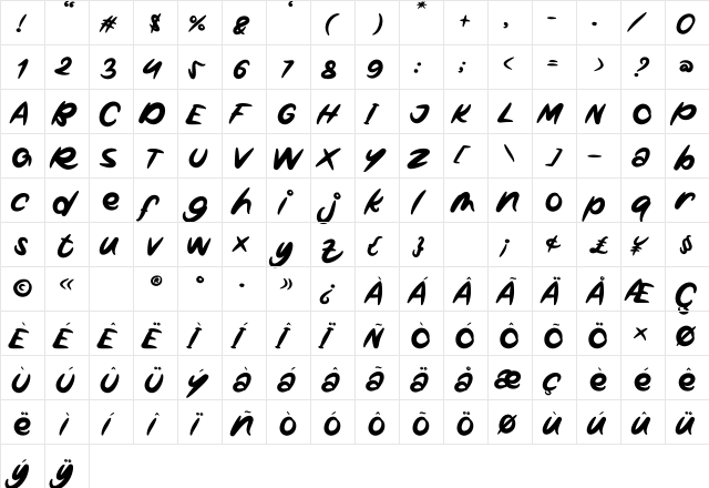 Sweet Puppy Regular  glyph index