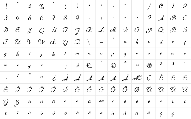 Hellenic Normal  glyph index