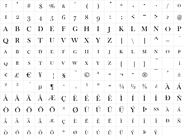 Baskerville-Old-Face-Caps Regular  glyph index