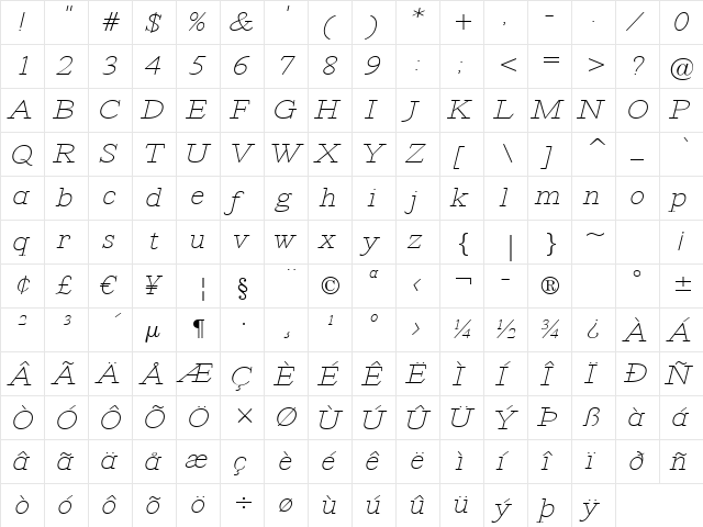 Revelation BTN Exp Oblique  glyph index