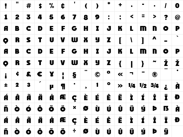 RACE1 Brannt Plus NCV Regular  glyph index