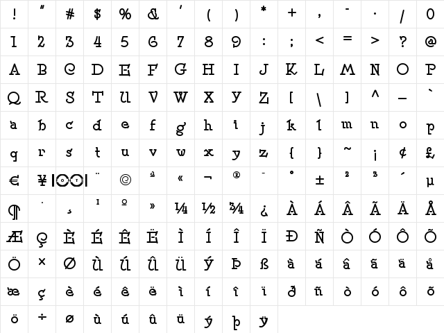 Speedball No 2 NF Bold  glyph index