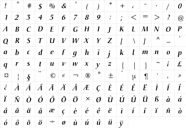 Christiana BQ Regular  glyph index