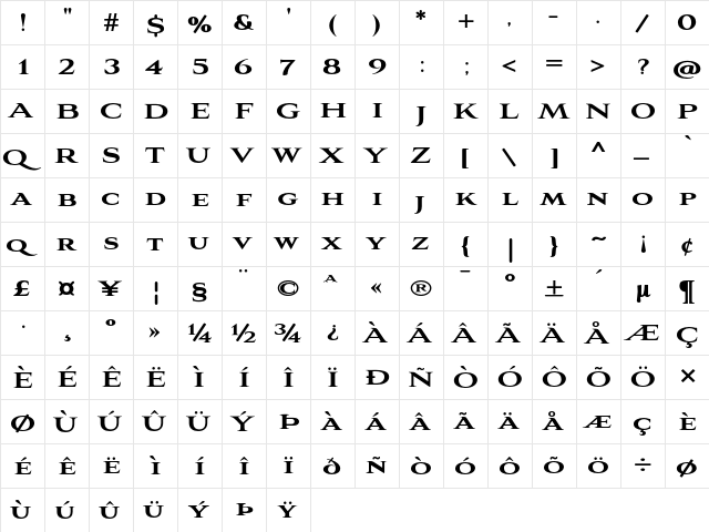 Aviano Black Black  glyph index