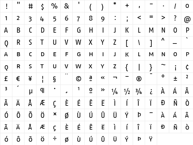 FagoNo Regular  glyph index