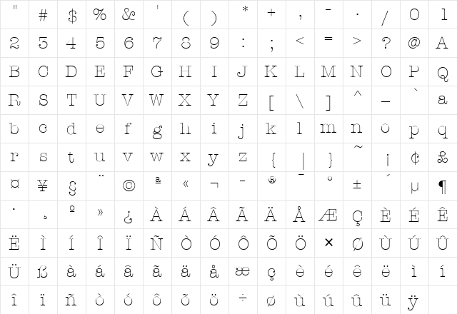 AmTypewriterITC Light  glyph index