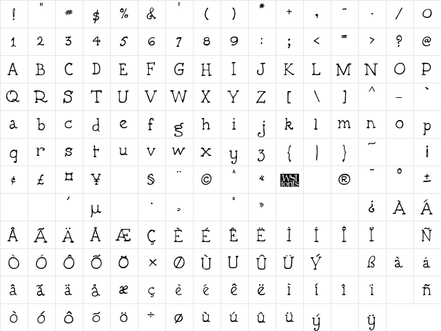 5thGrader Regular  glyph index