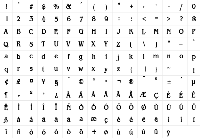 Bangle Condensed Bold  glyph index